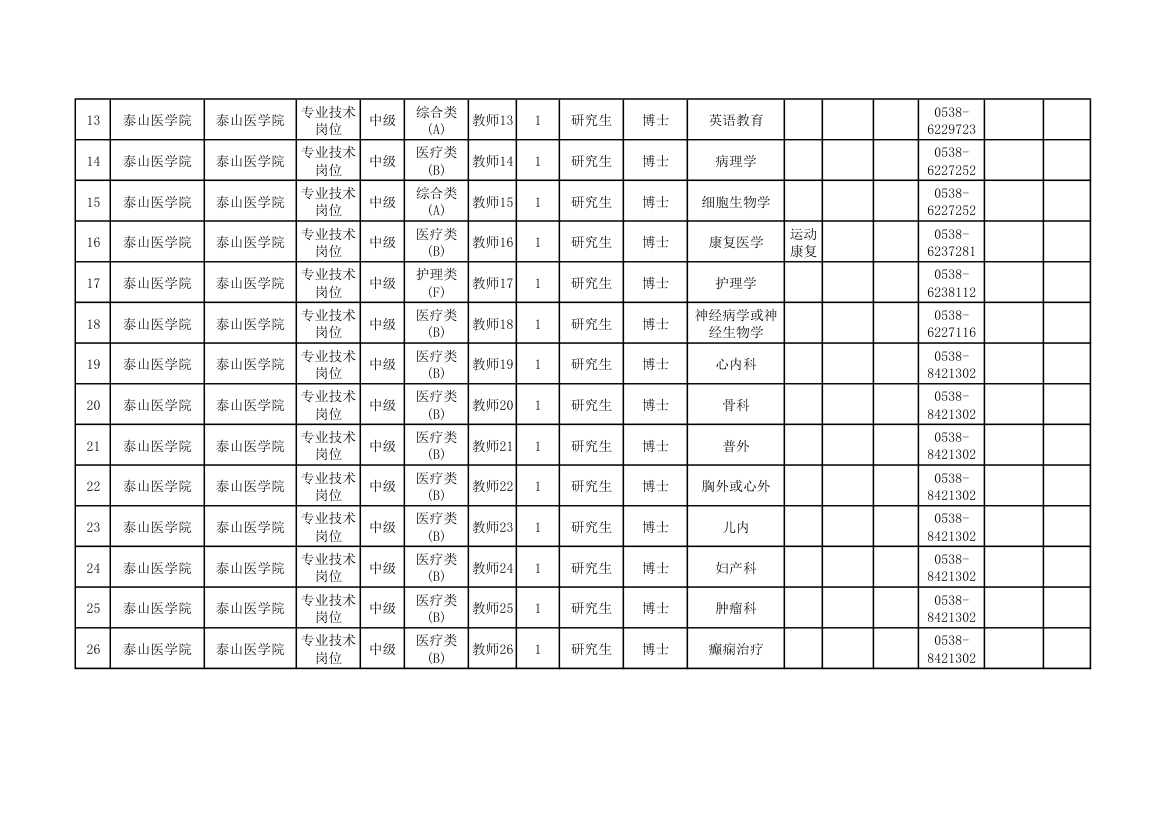 第1页 - 泰山医学院第2页