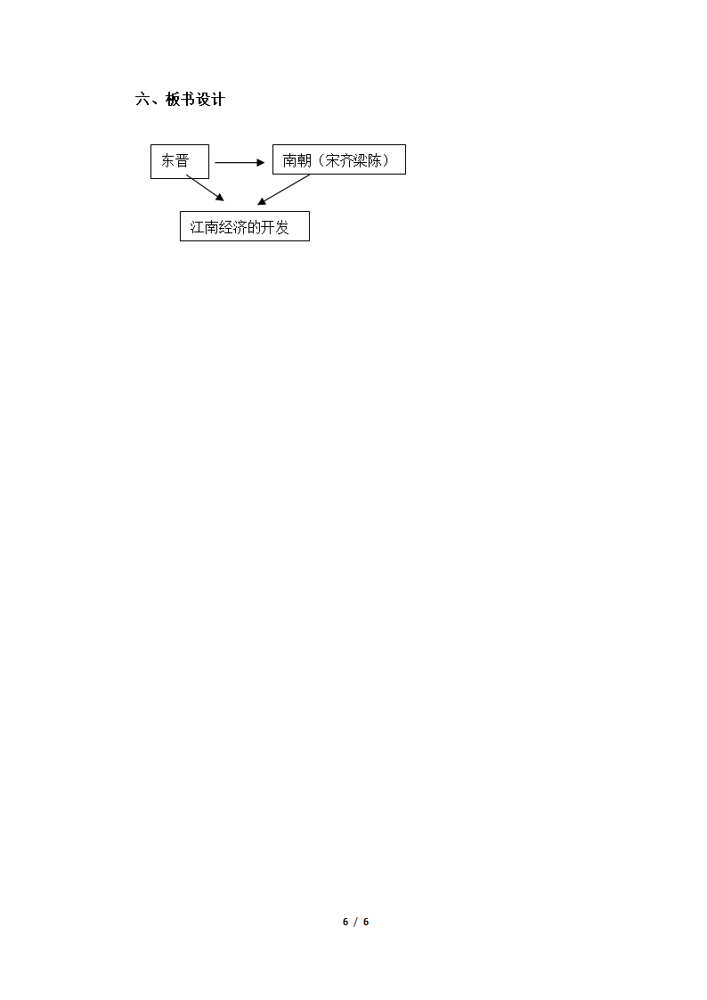 《东晋南朝时期江南地区的开发》教学设计.doc第6页