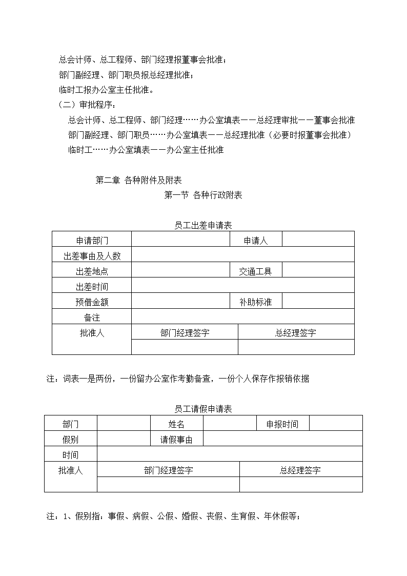 房地产开发公司管理制度汇编.docx第59页