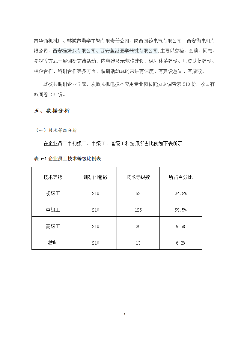 机电技术应用专业岗位能力分析.doc第5页