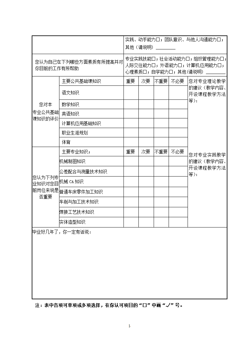 机电技术应用专业岗位能力分析.doc第16页