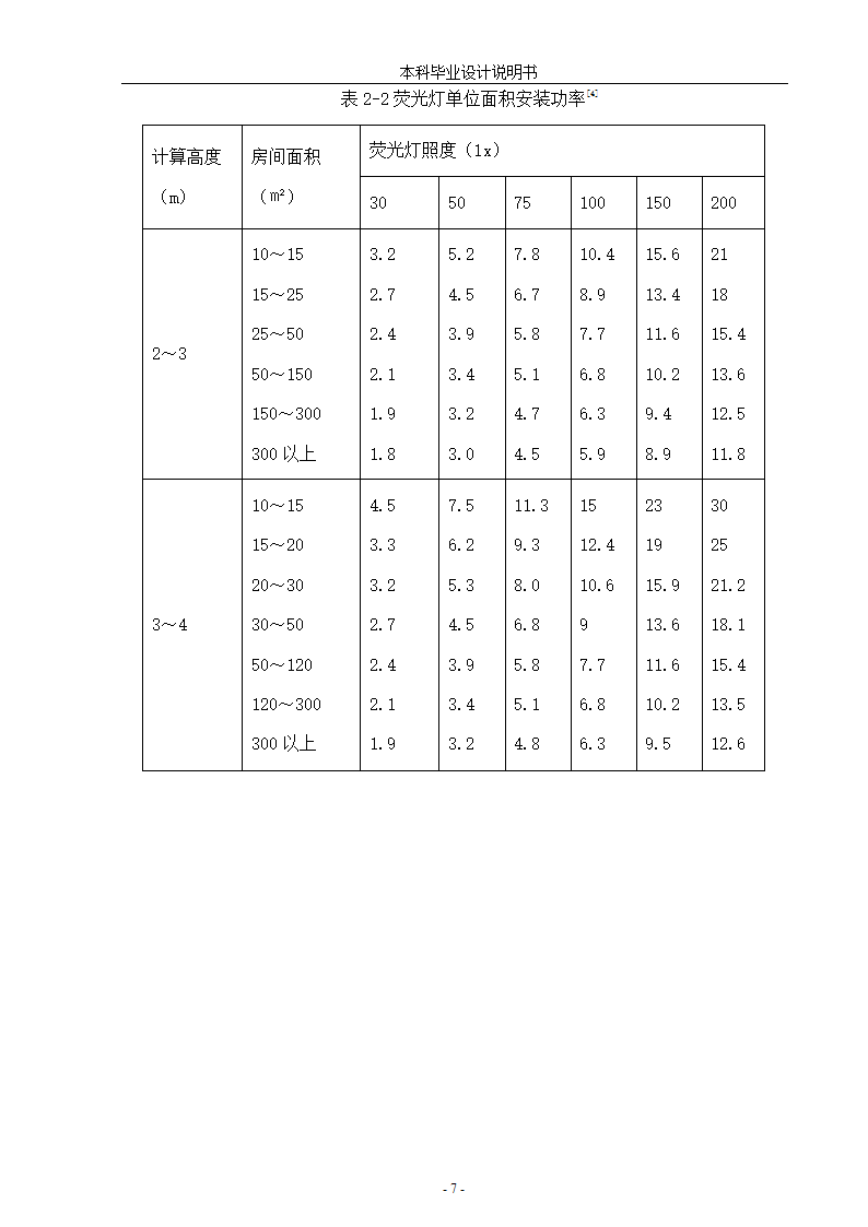 浅谈小区住宅楼电气设计论文.docx第12页