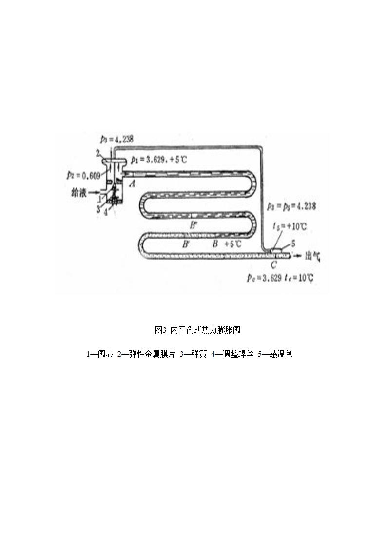 空气热源热泵单元的设计毕业论文.doc第24页