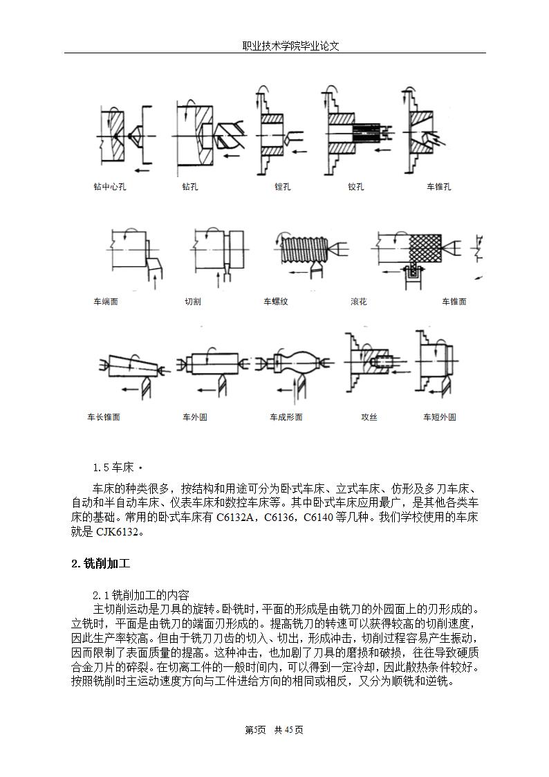 机械加工方法的分析与比较论文.docx第6页