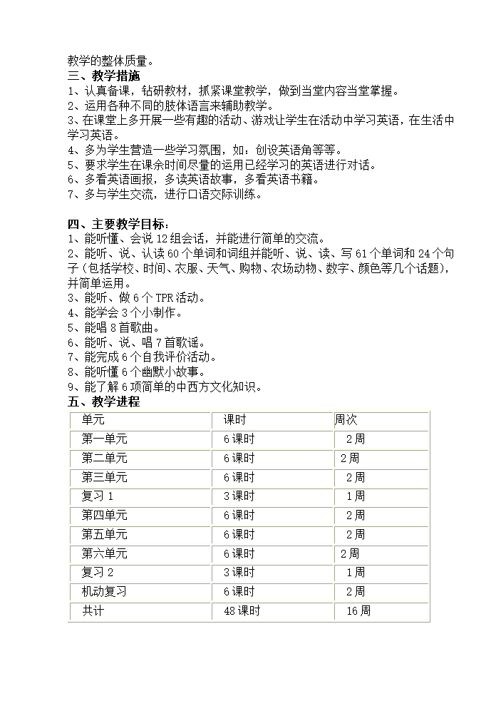 人教版(PEP)小学英语四年级下册教案.doc第2页