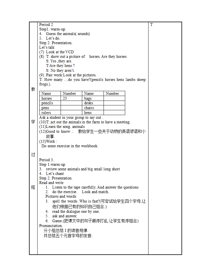 人教版(PEP)小学英语四年级下册教案.doc第36页