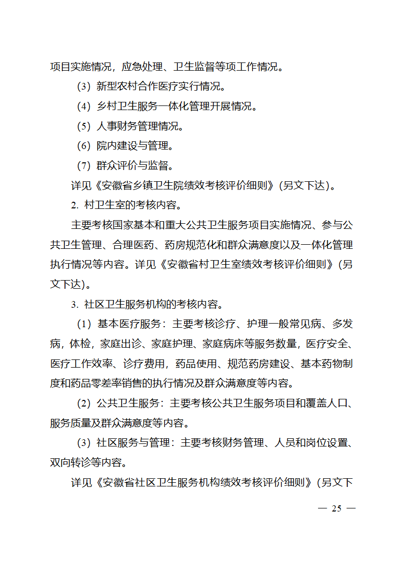 2010安徽医改第25页