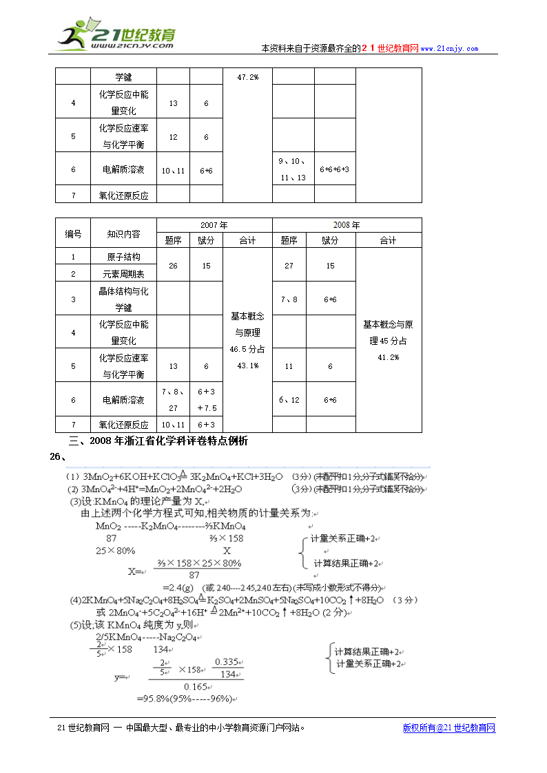 高中化学基本概念和基本理论部分复习建议.doc第3页