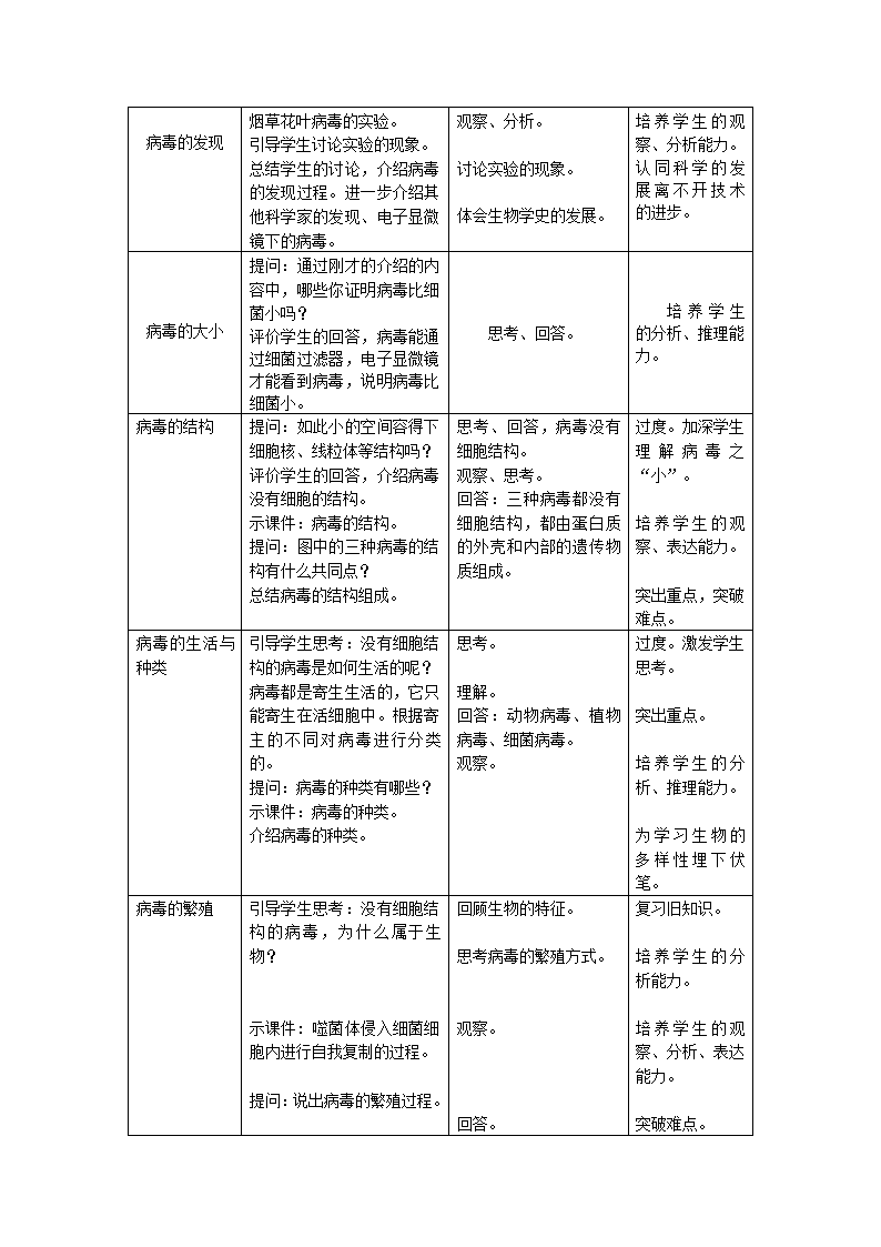 人教版八年级上册生物5.5病毒教案.doc第2页