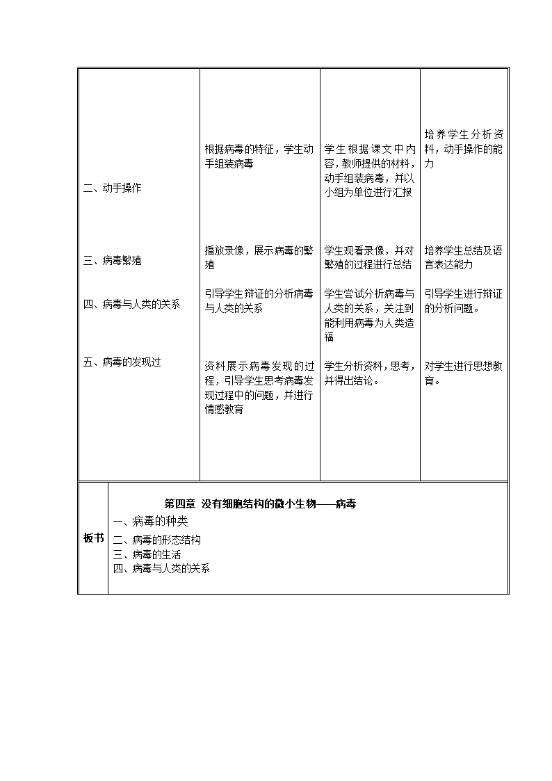 人教版生物八上5.5《病毒》教学设计.doc第2页