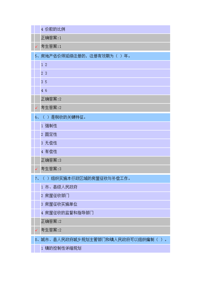 江苏省房地产估价师选修课考试时间 2015-2-12考试得分 75 考试结果 及格第2页