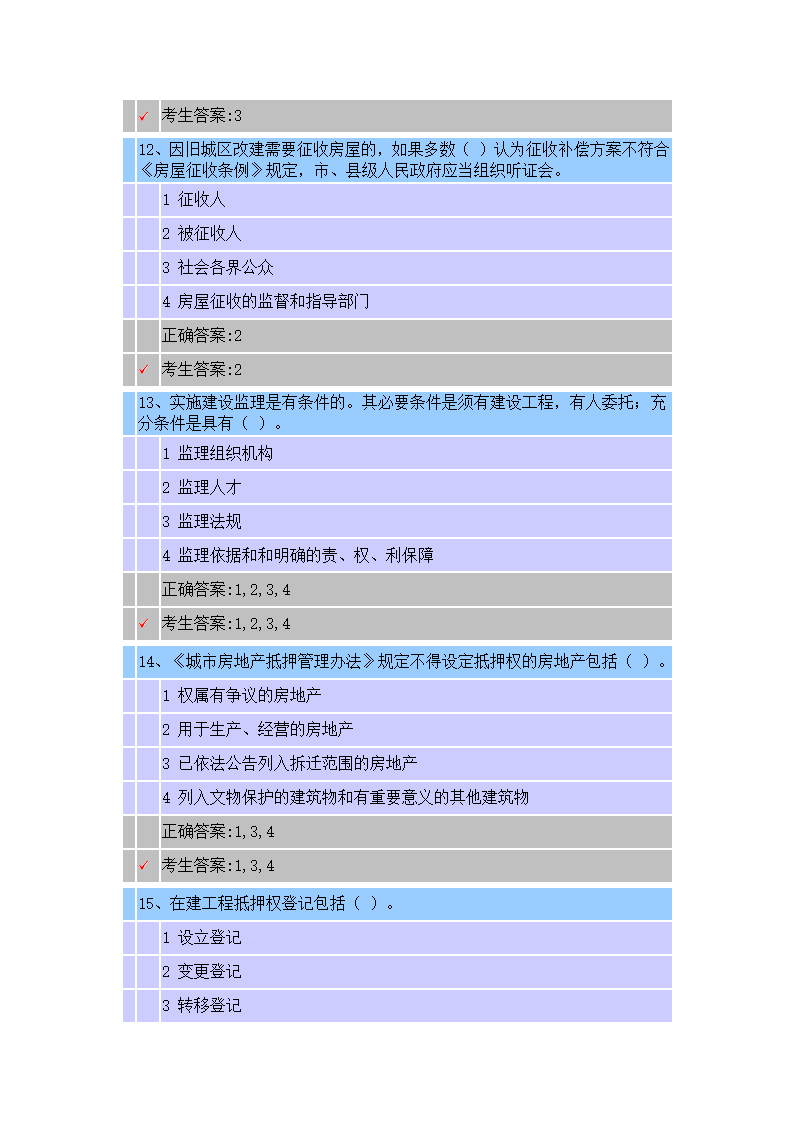 江苏省房地产估价师选修课考试时间 2015-2-12考试得分 75 考试结果 及格第4页