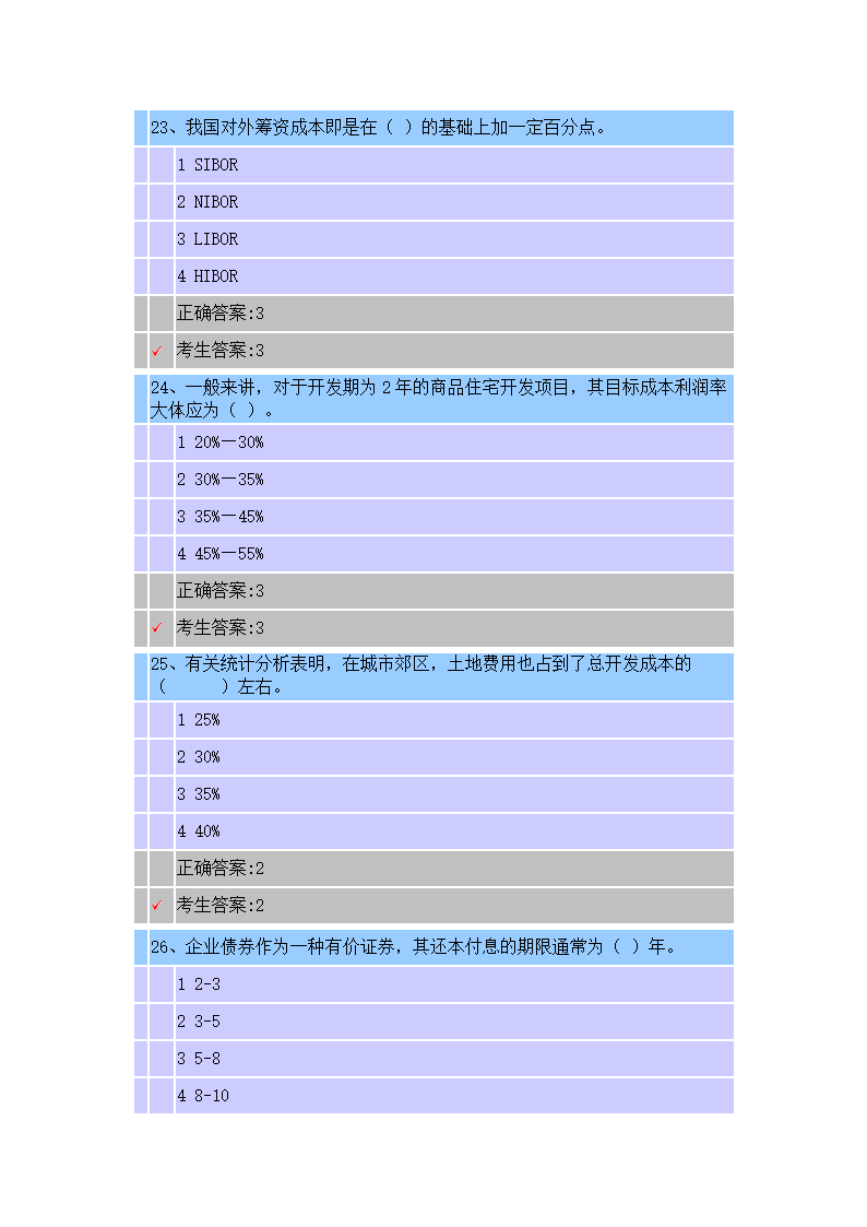 江苏省房地产估价师选修课考试时间 2015-2-12考试得分 75 考试结果 及格第7页