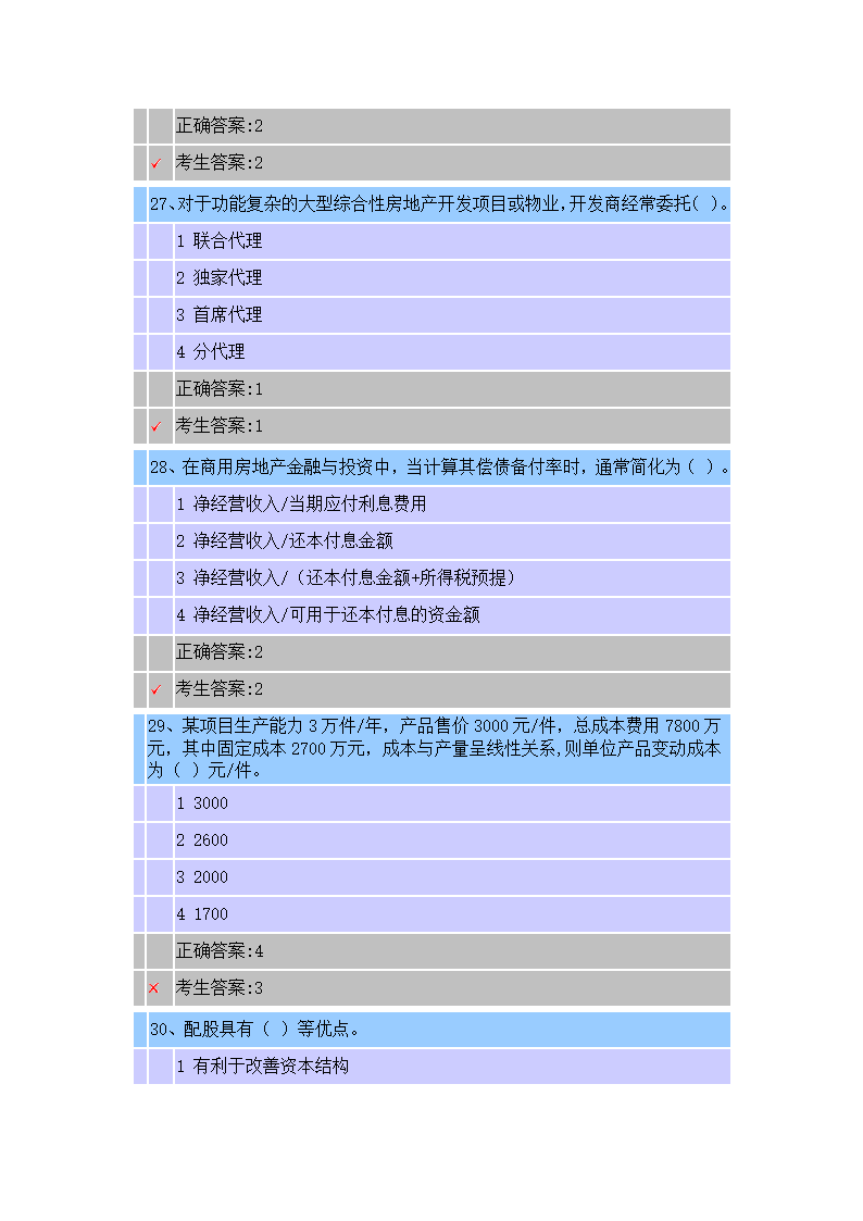 江苏省房地产估价师选修课考试时间 2015-2-12考试得分 75 考试结果 及格第8页