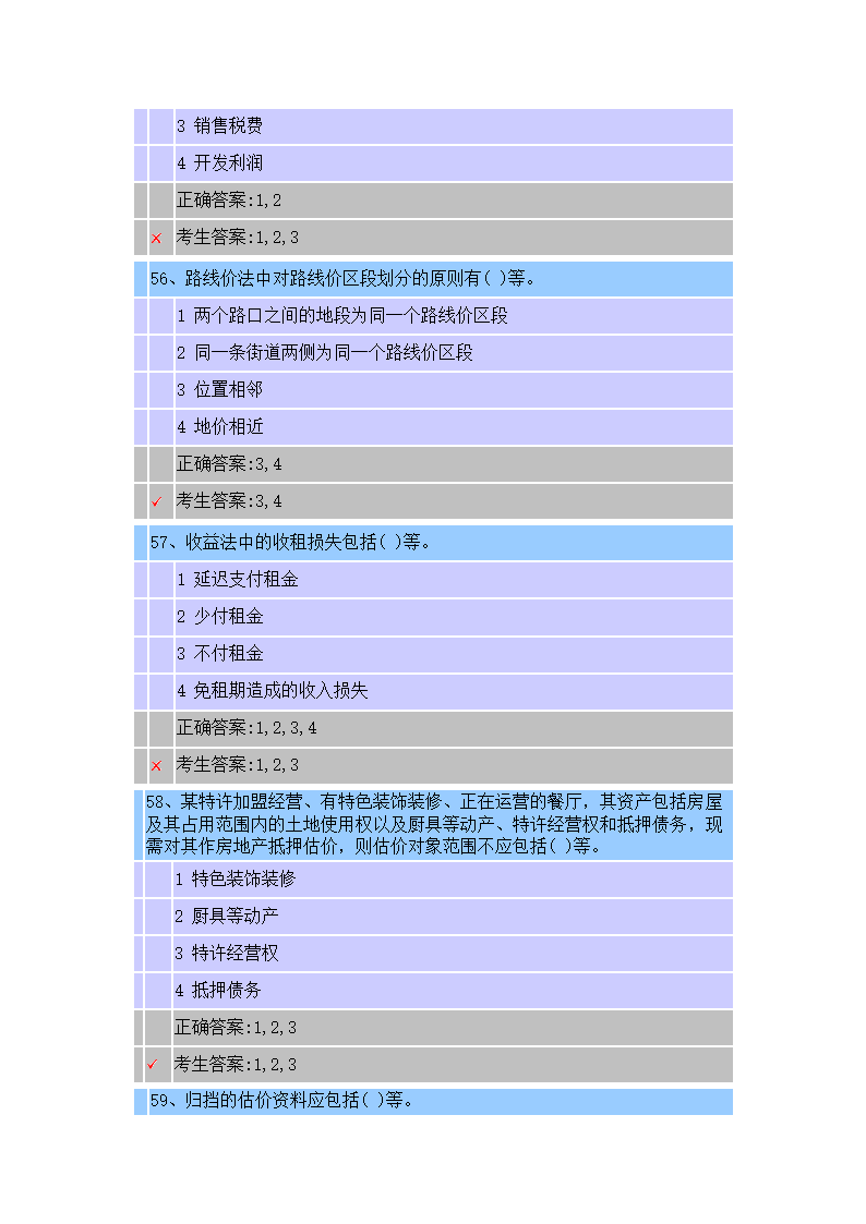 江苏省房地产估价师选修课考试时间 2015-2-12考试得分 75 考试结果 及格第16页