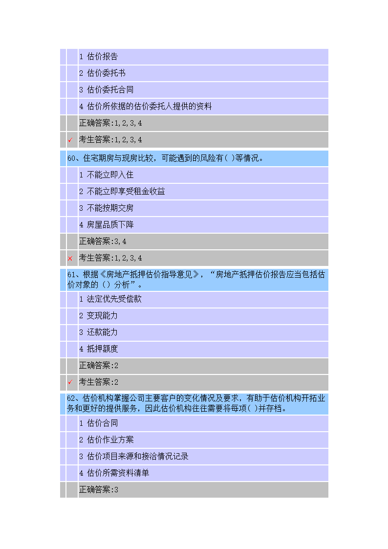 江苏省房地产估价师选修课考试时间 2015-2-12考试得分 75 考试结果 及格第17页