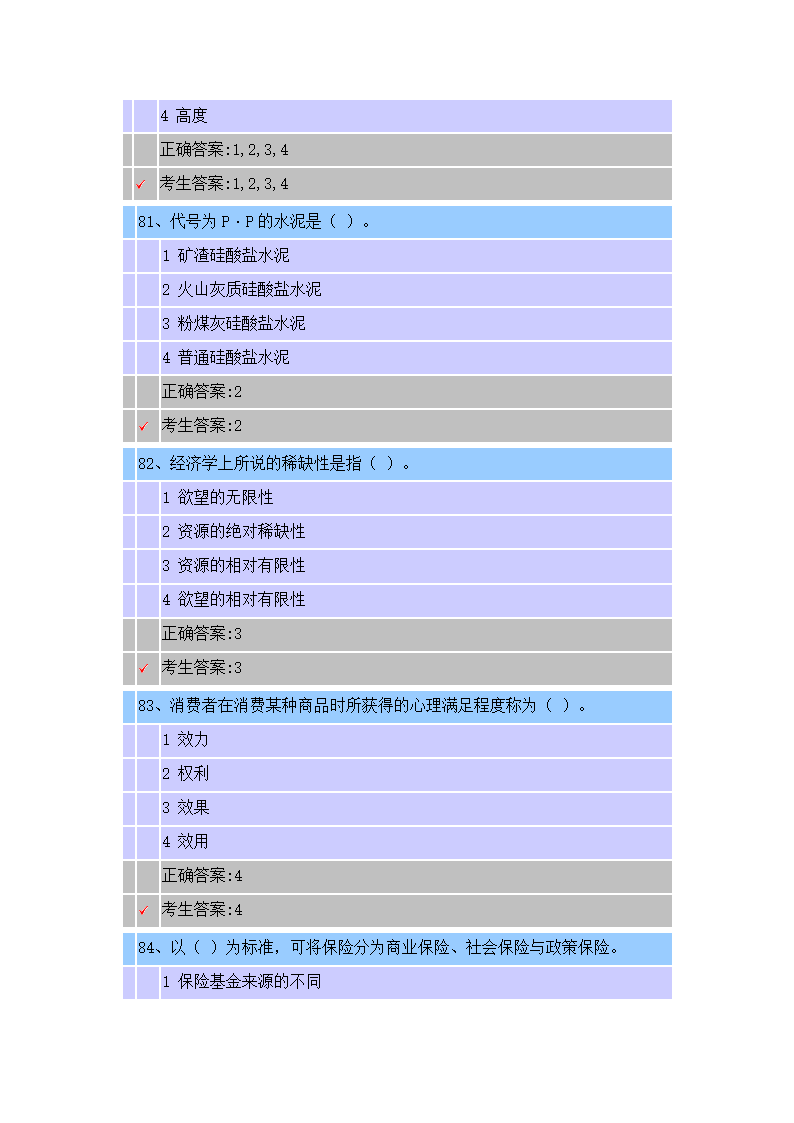 江苏省房地产估价师选修课考试时间 2015-2-12考试得分 75 考试结果 及格第23页