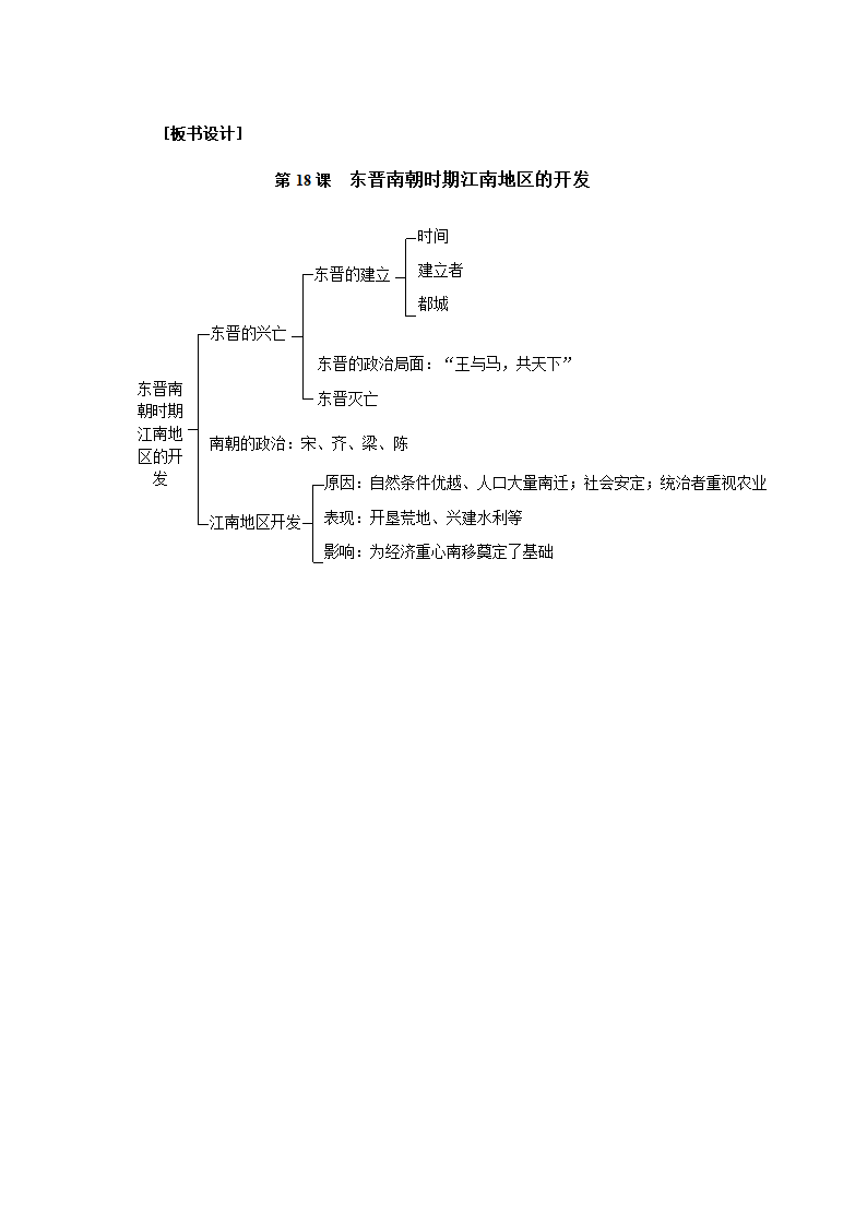 第18课 东晋南北朝时期江南地区的开发.doc第8页