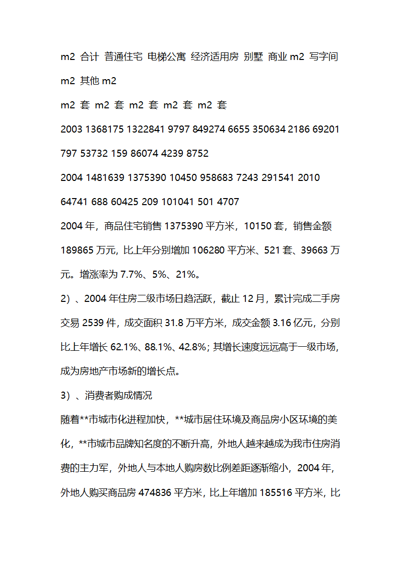 房地产开发项目可行性研究报告doc.doc第9页