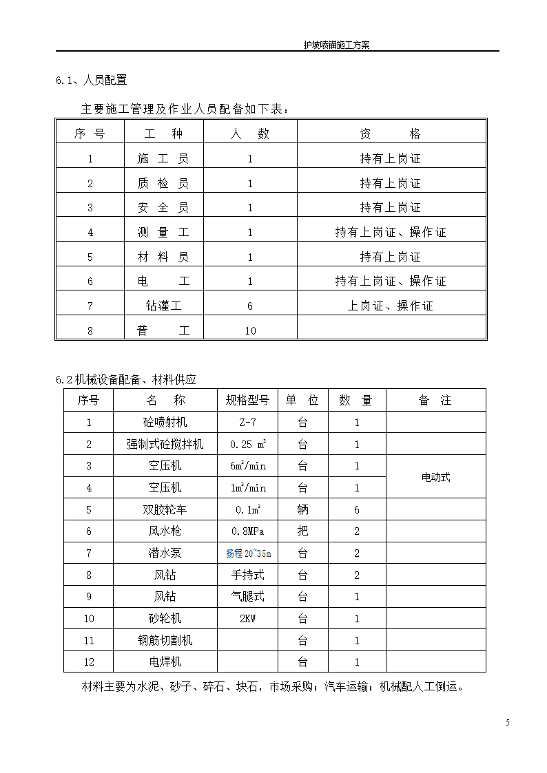 医院建设护坡喷锚建施设计.doc第7页