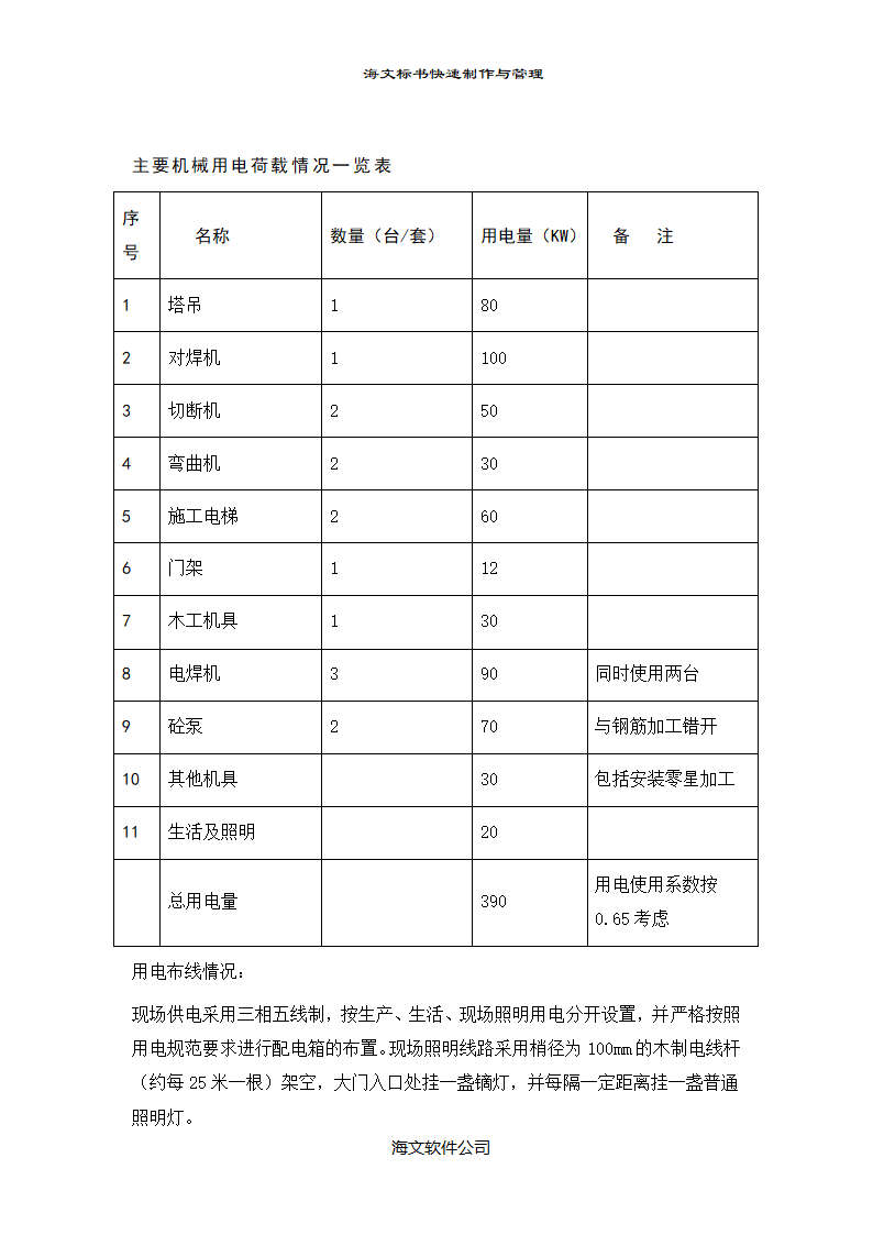 大型医院门诊楼施工组织设计方案.doc第31页