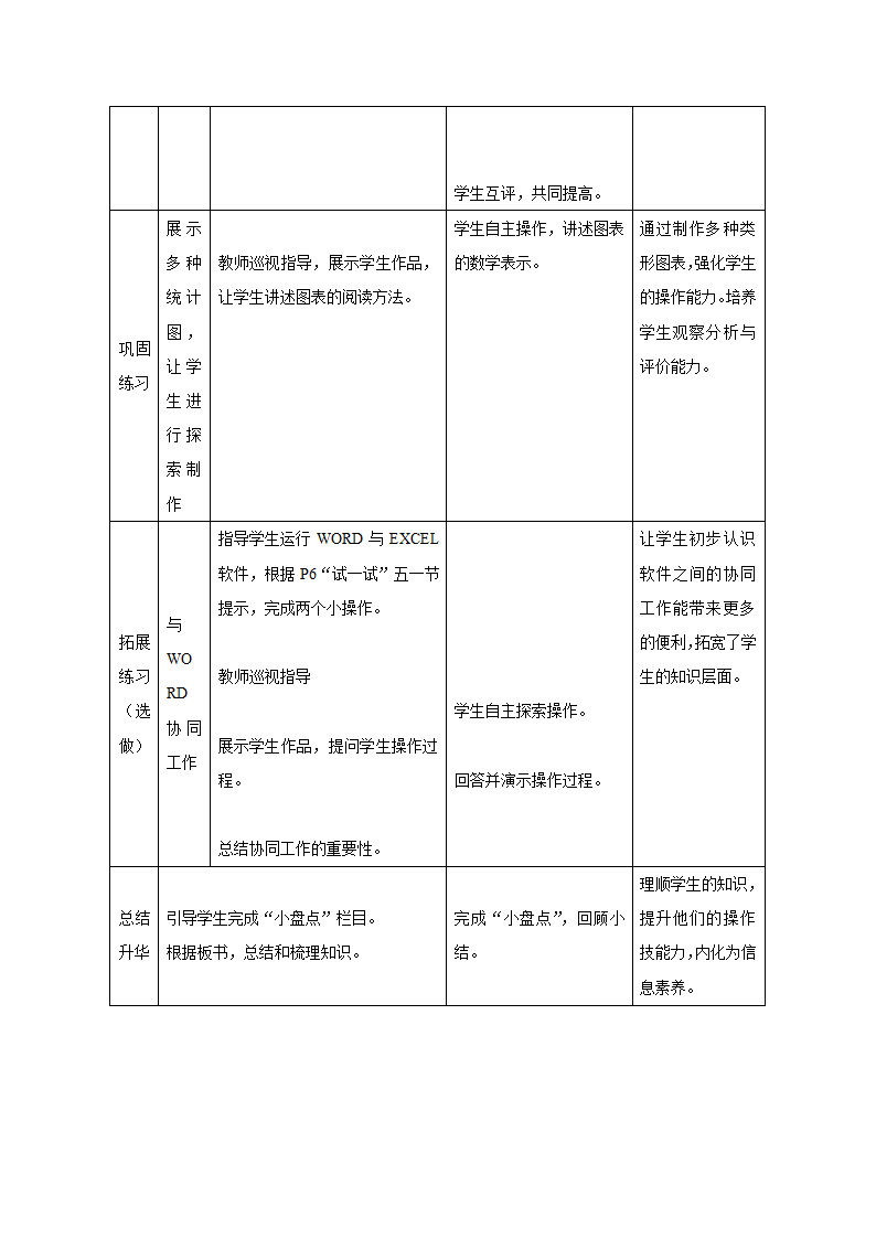 第1课 调查旅游意向 教学设计.doc第5页