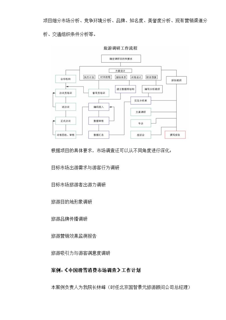 旅游项目开 发的商业策划2.doc第42页