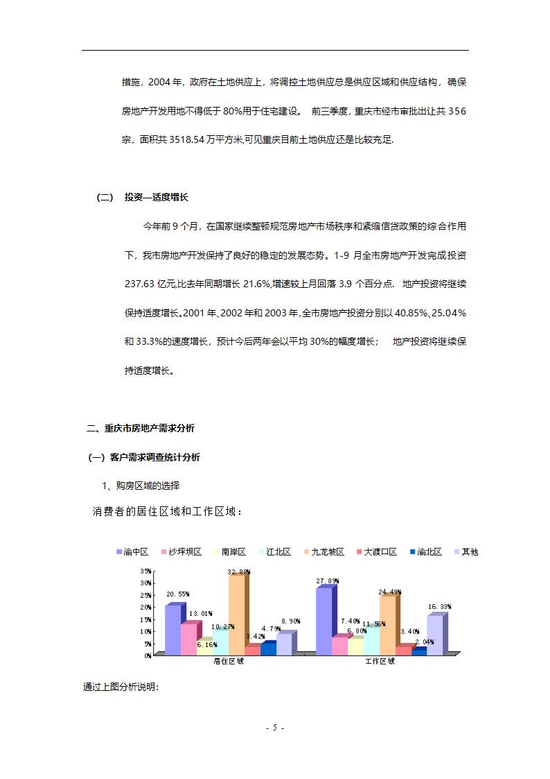 重庆房地产市场分析报告.doc第5页