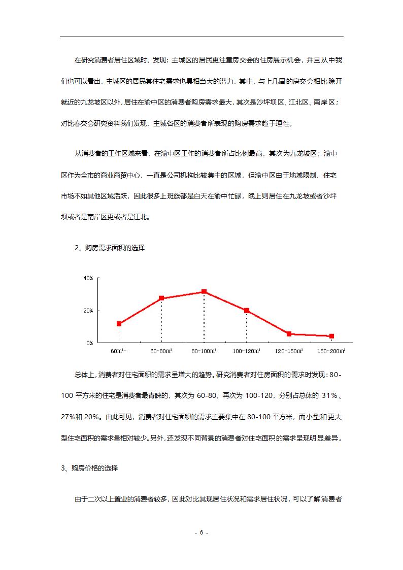 重庆房地产市场分析报告.doc第6页