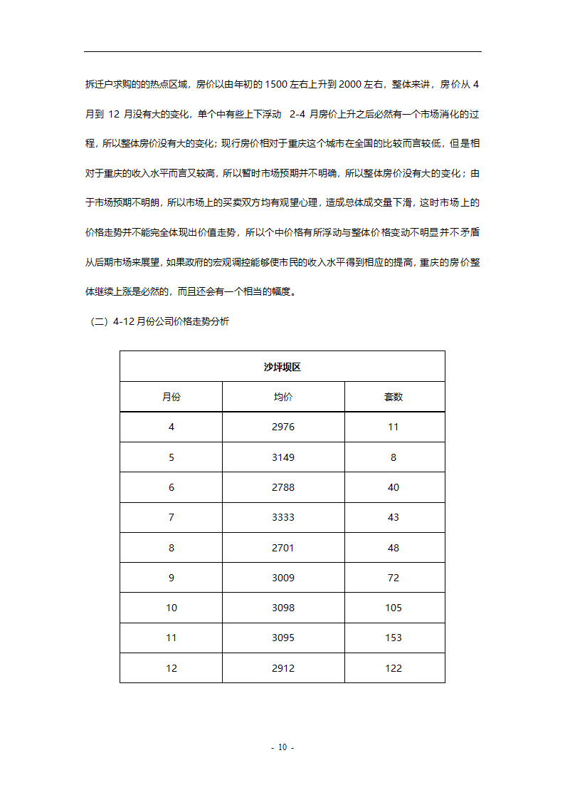 重庆房地产市场分析报告.doc第10页