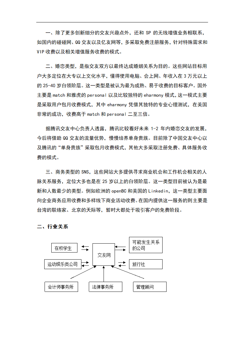 交友社交网站平台商业计划书.docx第20页