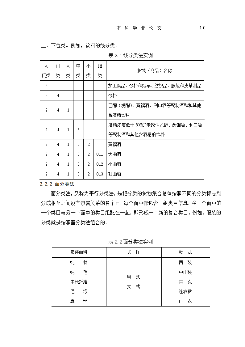 超市货物分类及货架设置优化 毕业论文.doc第13页