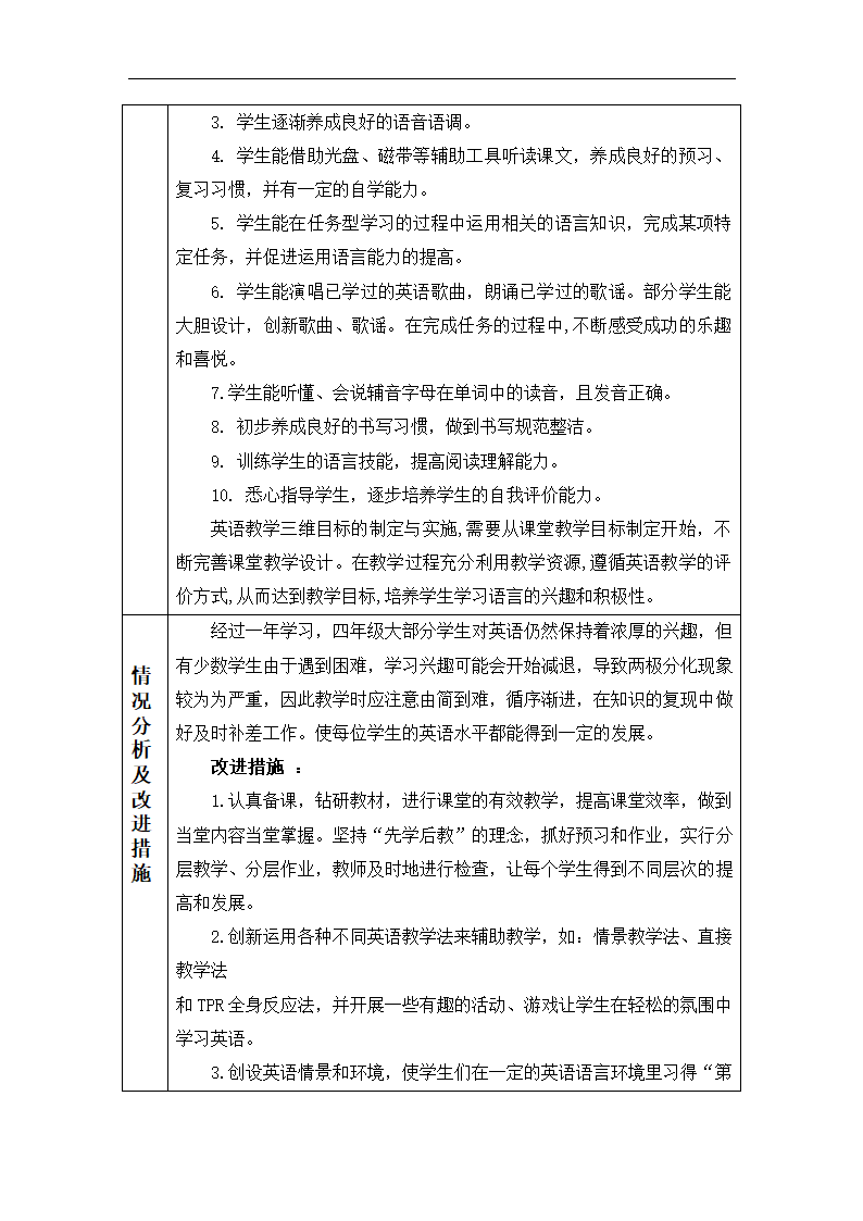 牛津译林版小学英语四年级上册教学计划.doc第3页