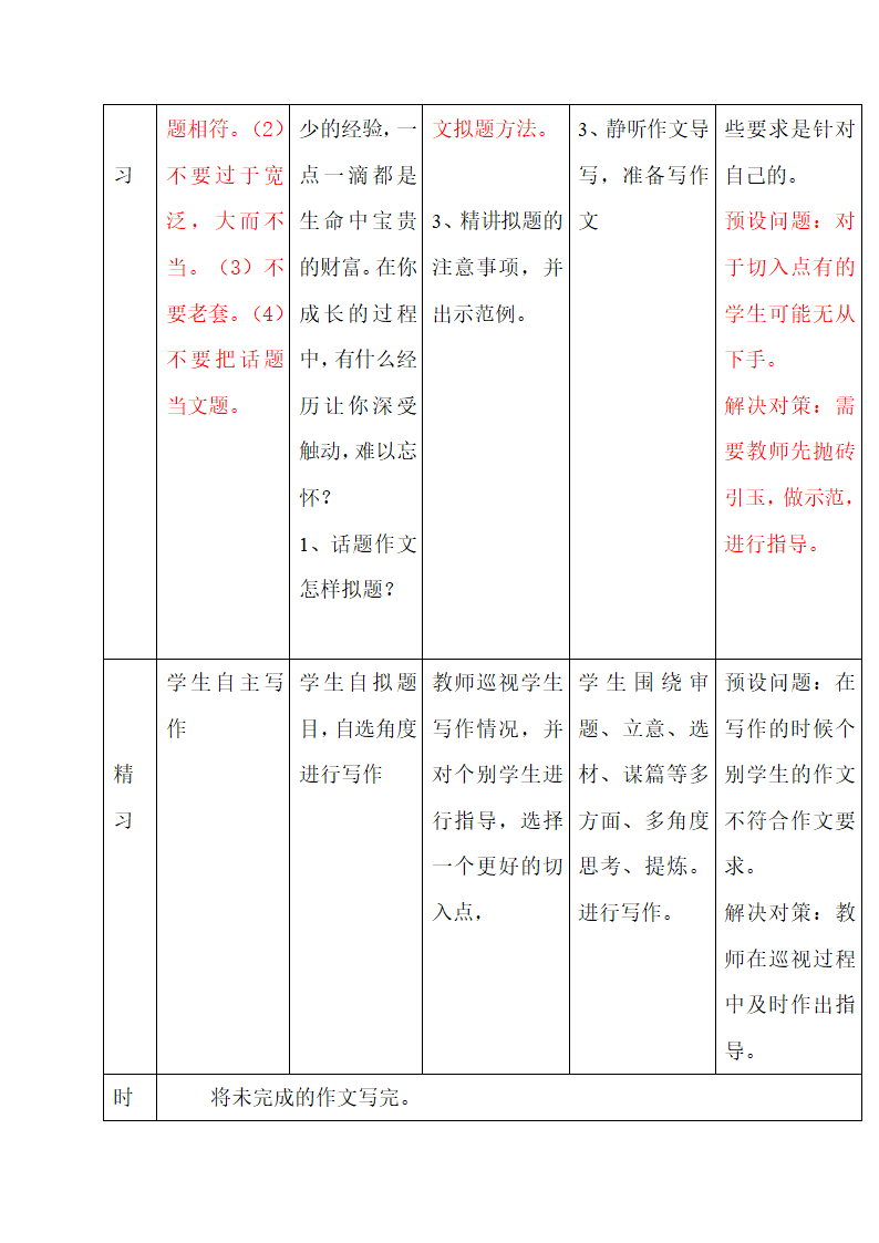 七年级语文上册热爱生活，热爱写作—写作指导  导学案.doc第2页