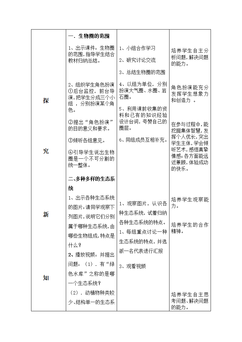 生物圈是最大的生态系统教案.doc第2页