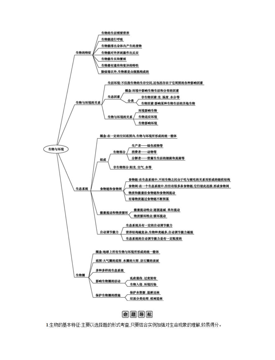 2020年中考生物专题复习： 专题2　生物与环境.doc第2页