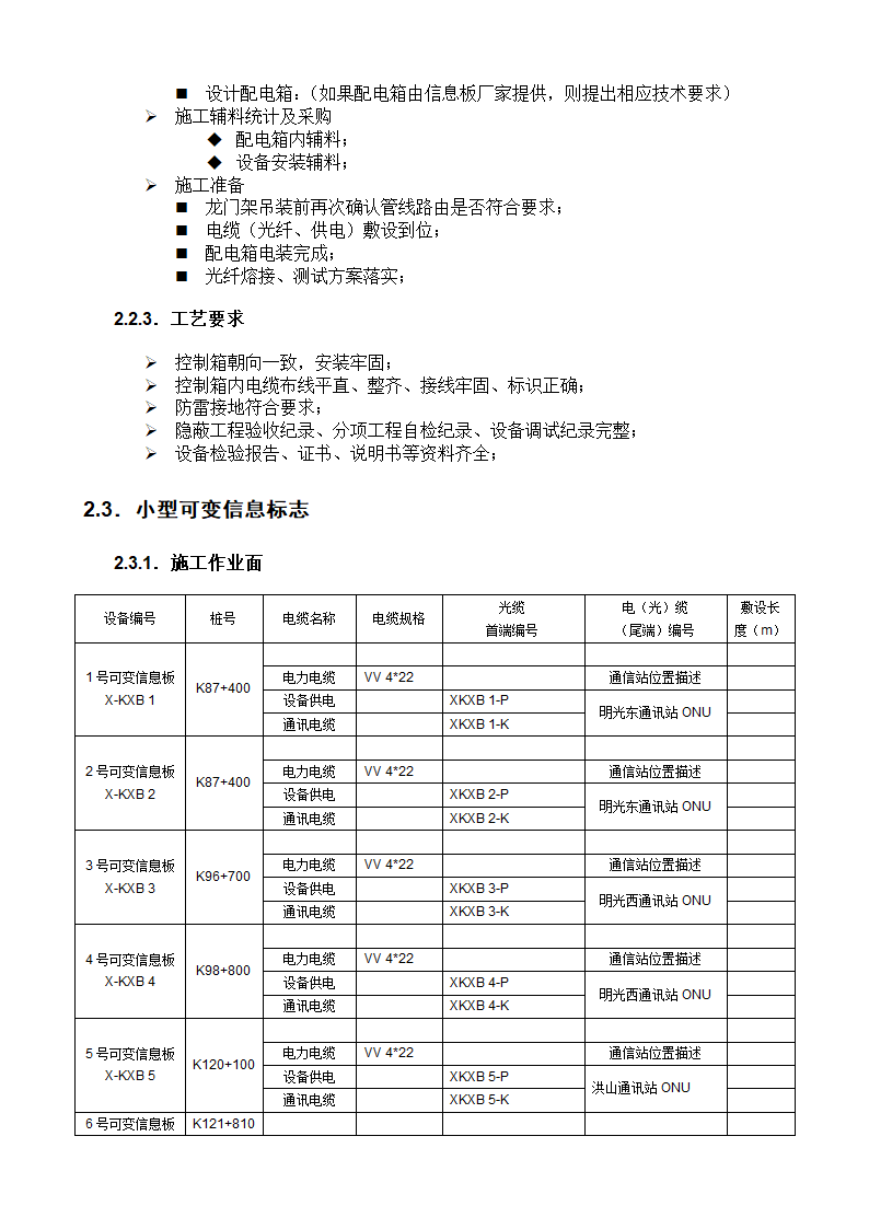 高速公路监控施工工艺.docx第4页