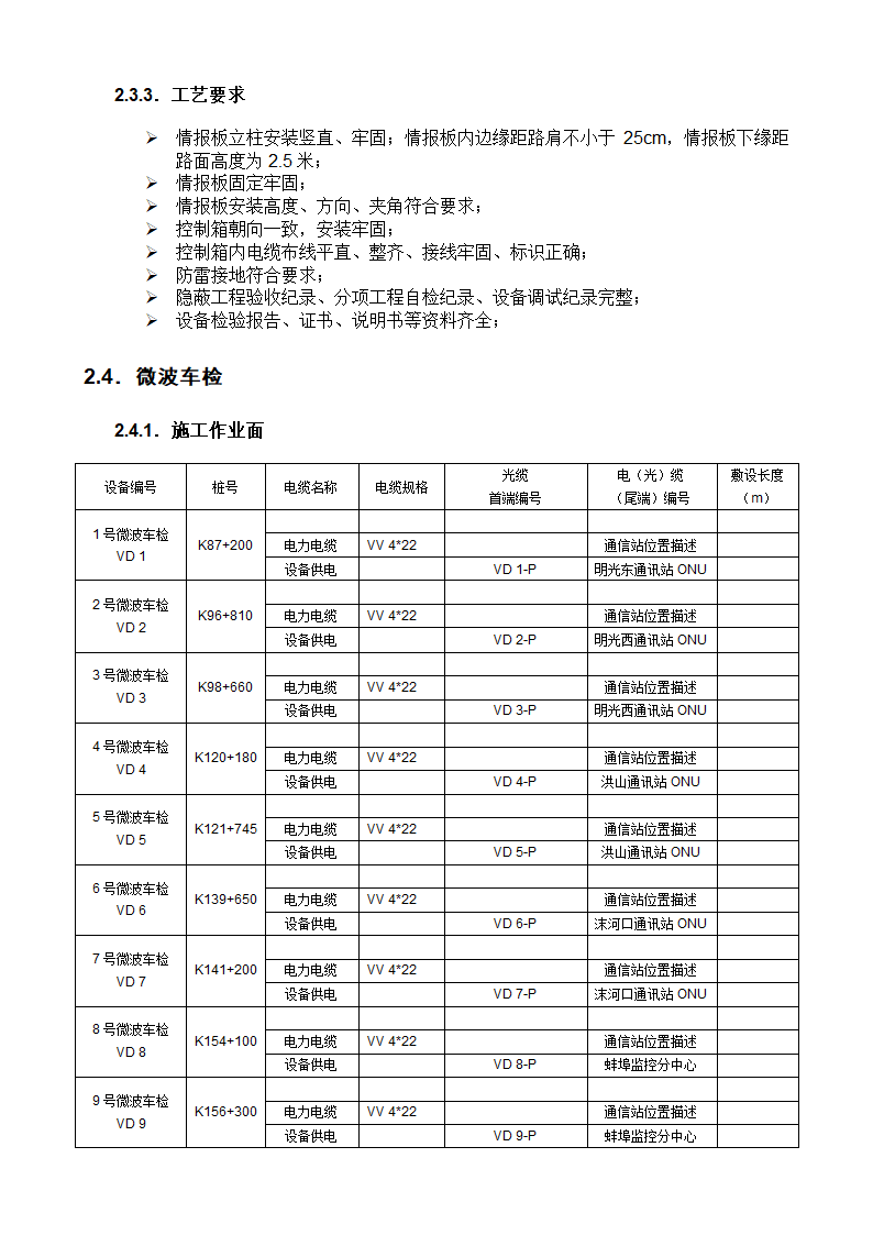 高速公路监控施工工艺.docx第6页