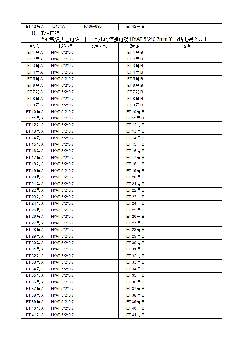 高速公路监控施工工艺.docx第10页