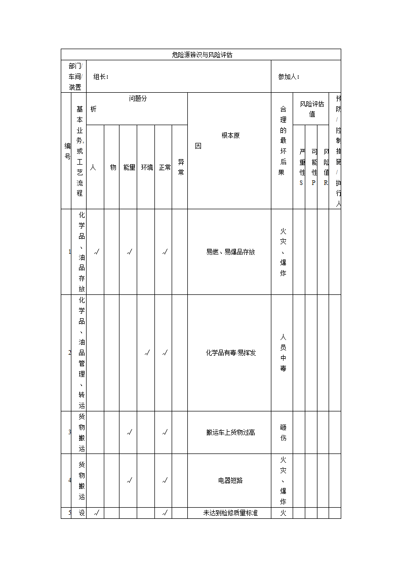 化工企业工艺安全管理实施导则概述.doc第13页