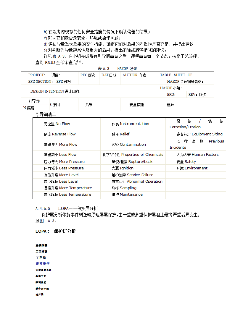 化工企业工艺安全管理实施导则概述.doc第15页