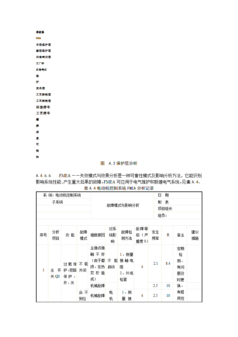 化工企业工艺安全管理实施导则概述.doc第16页