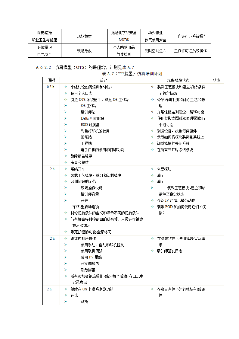 化工企业工艺安全管理实施导则概述.doc第20页