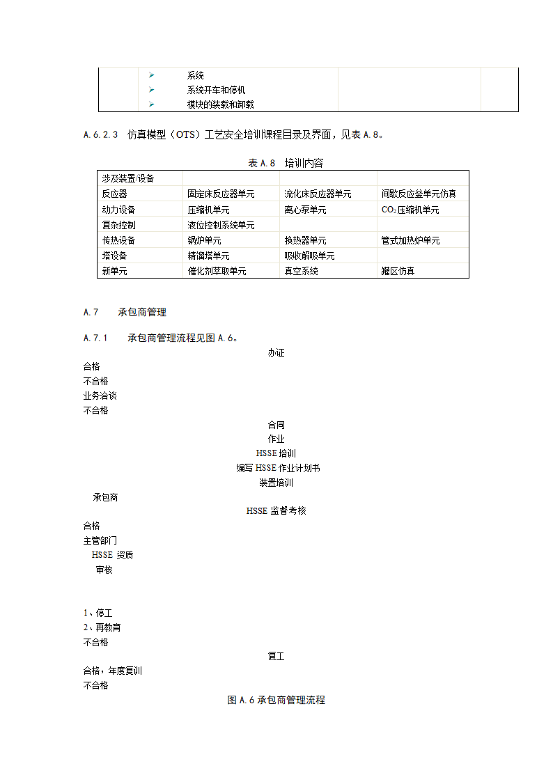 化工企业工艺安全管理实施导则概述.doc第21页