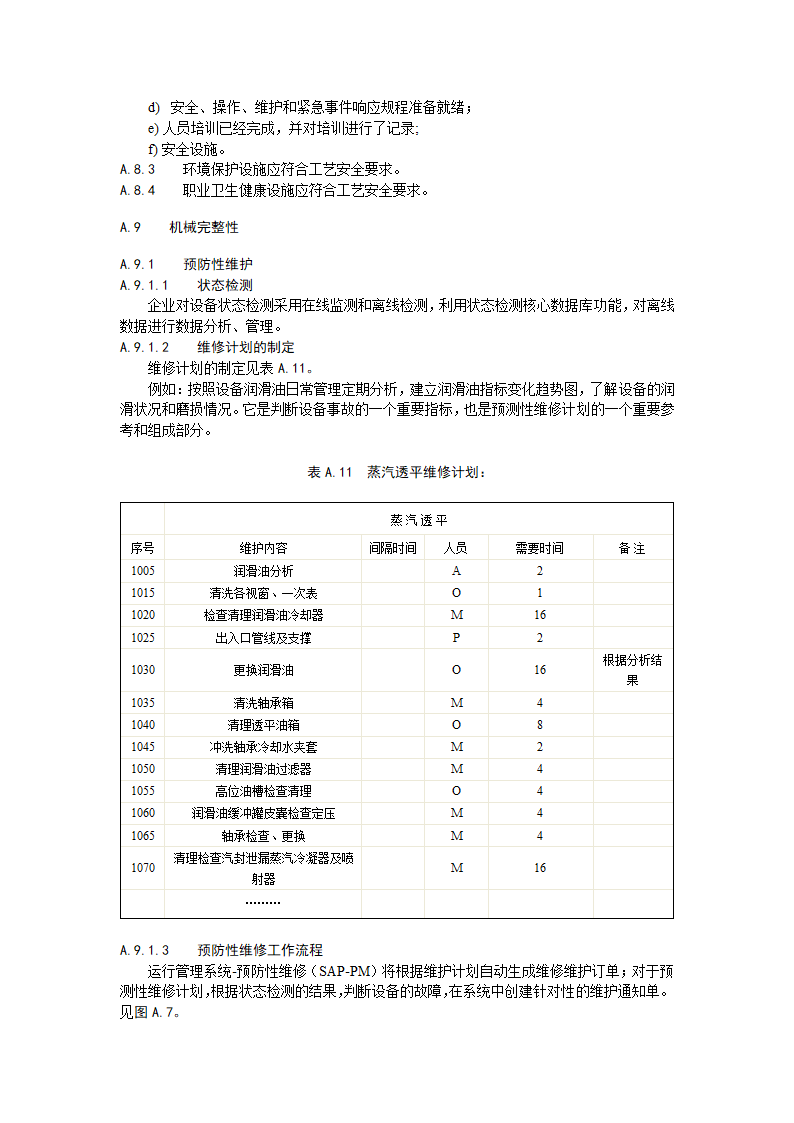 化工企业工艺安全管理实施导则概述.doc第23页