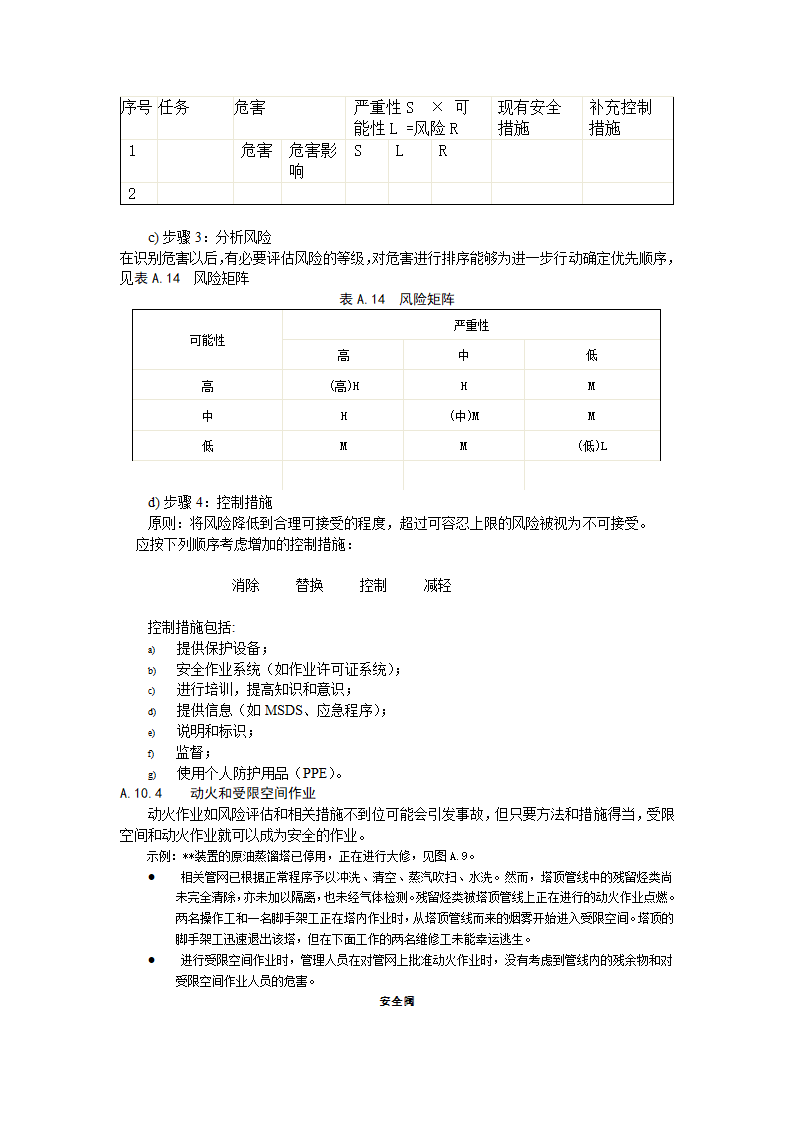 化工企业工艺安全管理实施导则概述.doc第25页