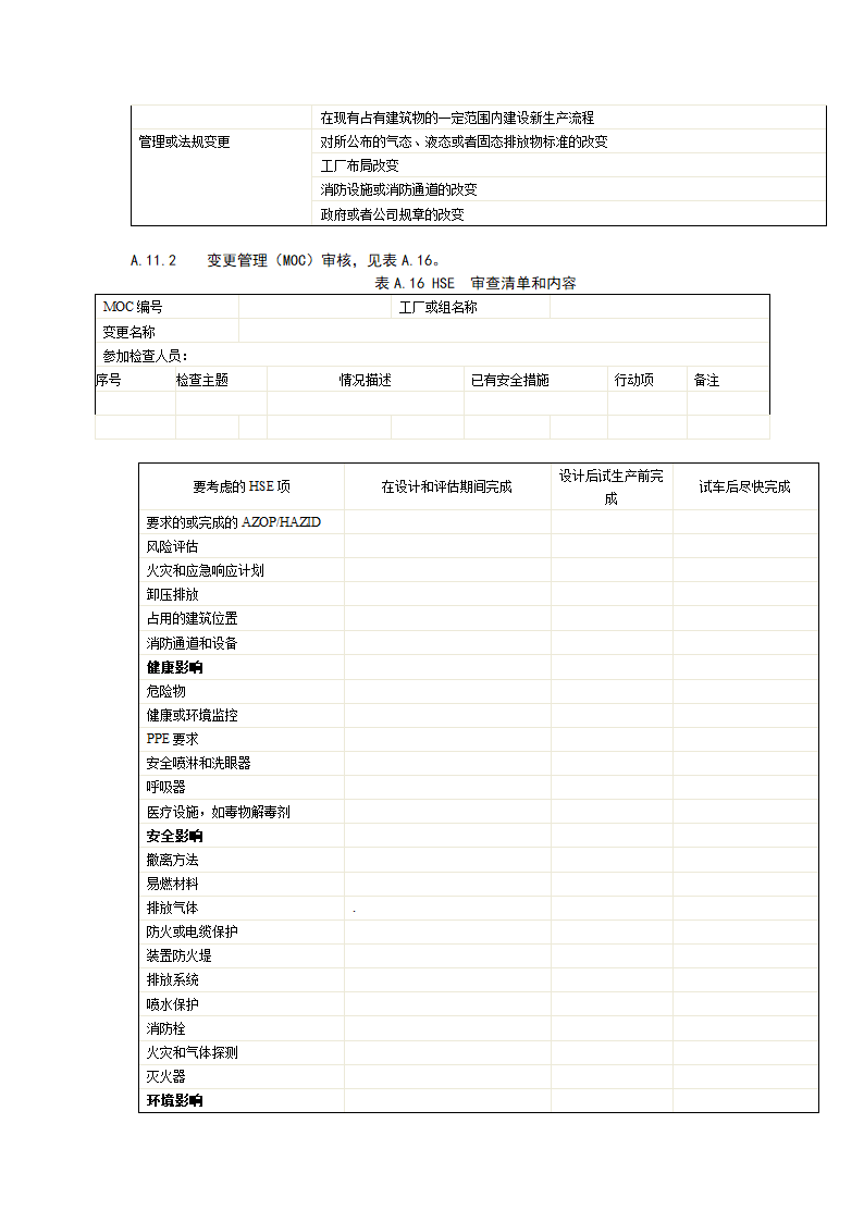 化工企业工艺安全管理实施导则概述.doc第28页