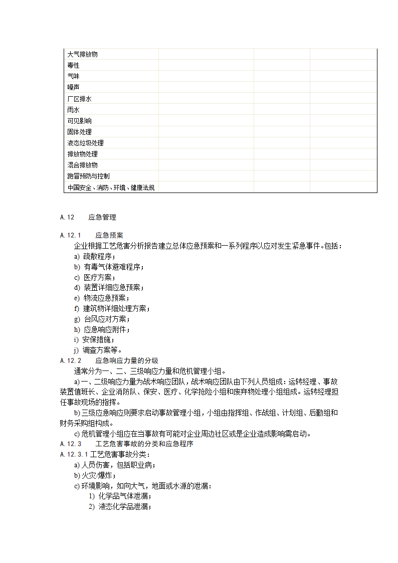 化工企业工艺安全管理实施导则概述.doc第29页