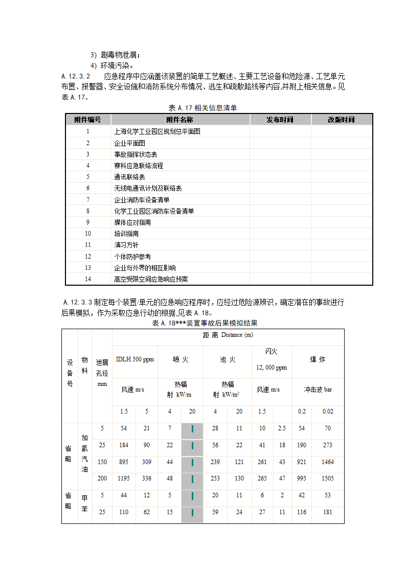 化工企业工艺安全管理实施导则概述.doc第30页