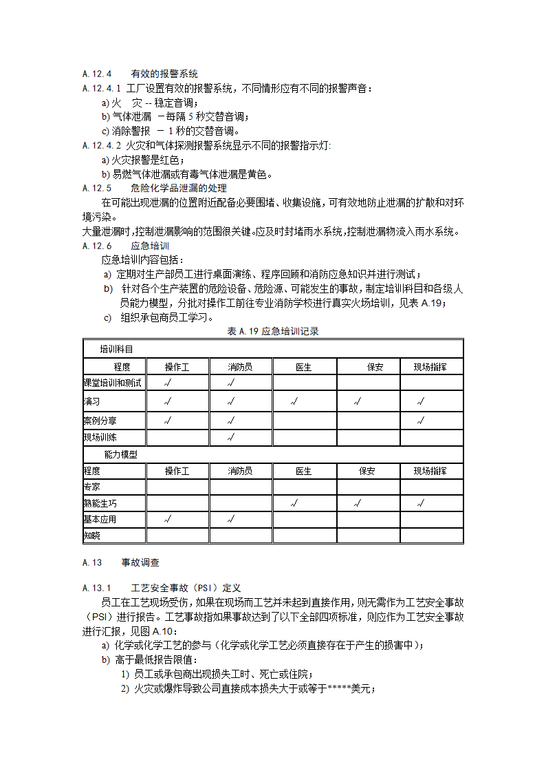 化工企业工艺安全管理实施导则概述.doc第32页